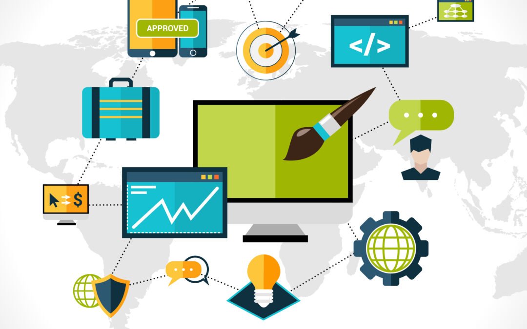 Best Web Design & Web Development Company in Bangalore: Complete Guide