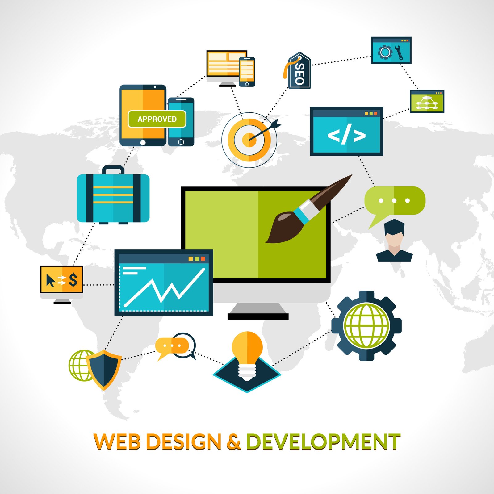 Best web design company in bangalore