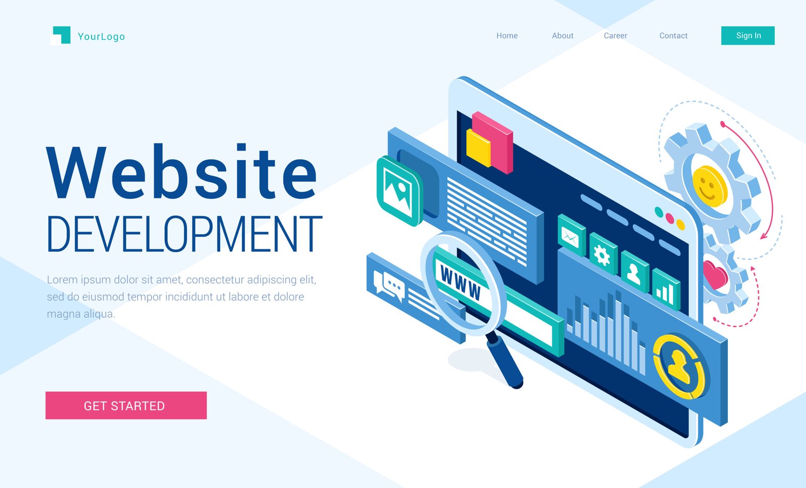 Top web development companies in bangalore