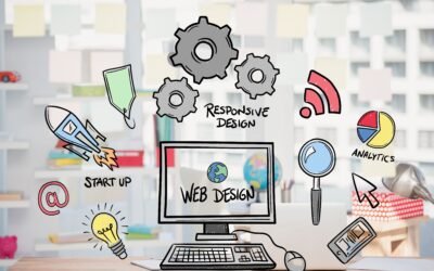 Top Website Designers in Bangalore for Stunning Business Websites