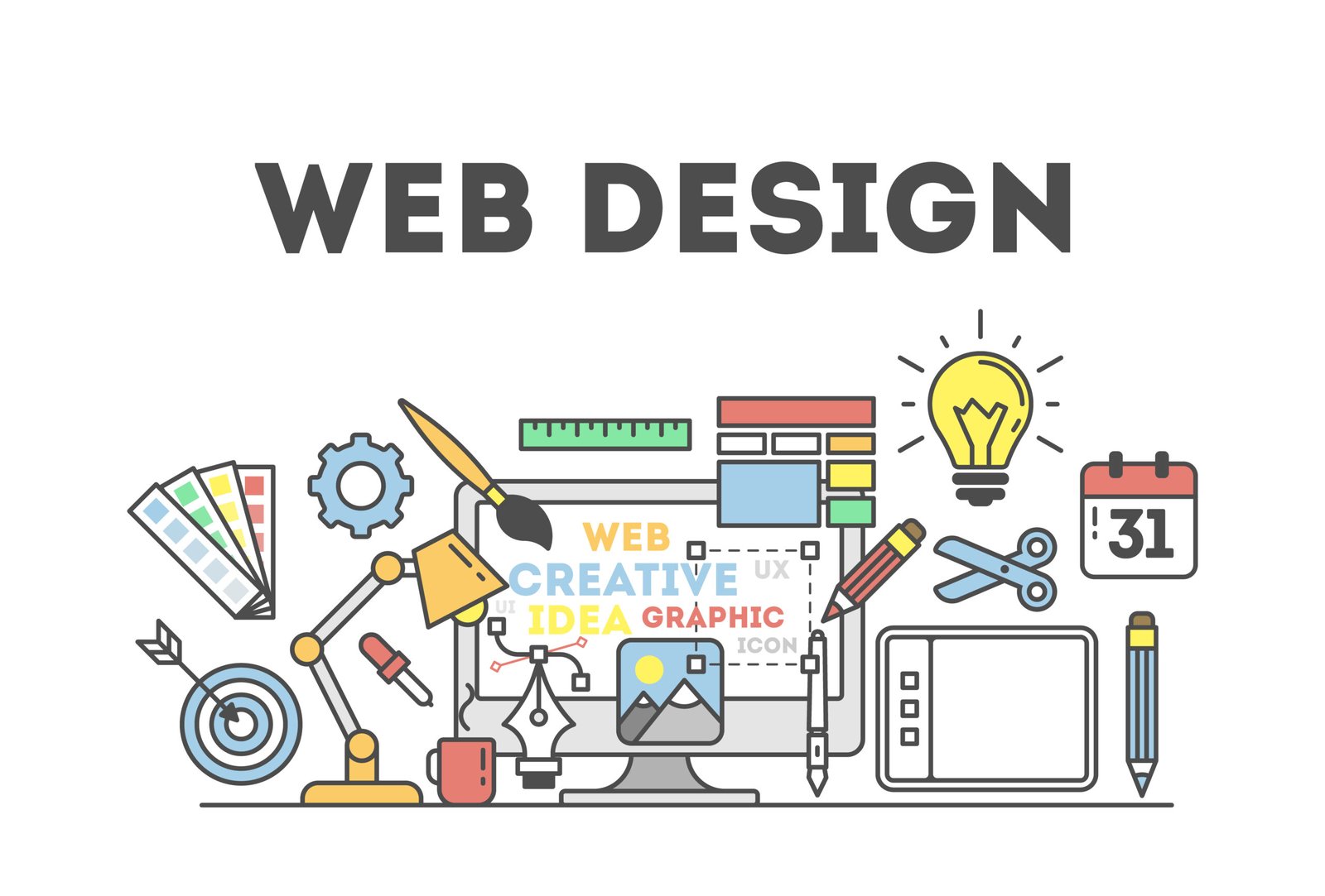 Website design company in coimbatore