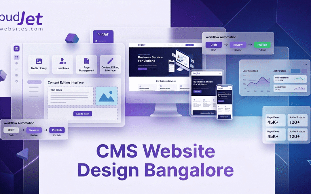 CMS Website Design in Bangalore: The Smart Choice for Growing Businesses