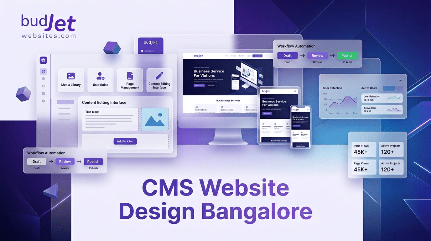 CMS website design Bangalore