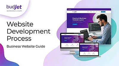 Website Development Process: Complete Step-by-Step Guide for Building a Business Website